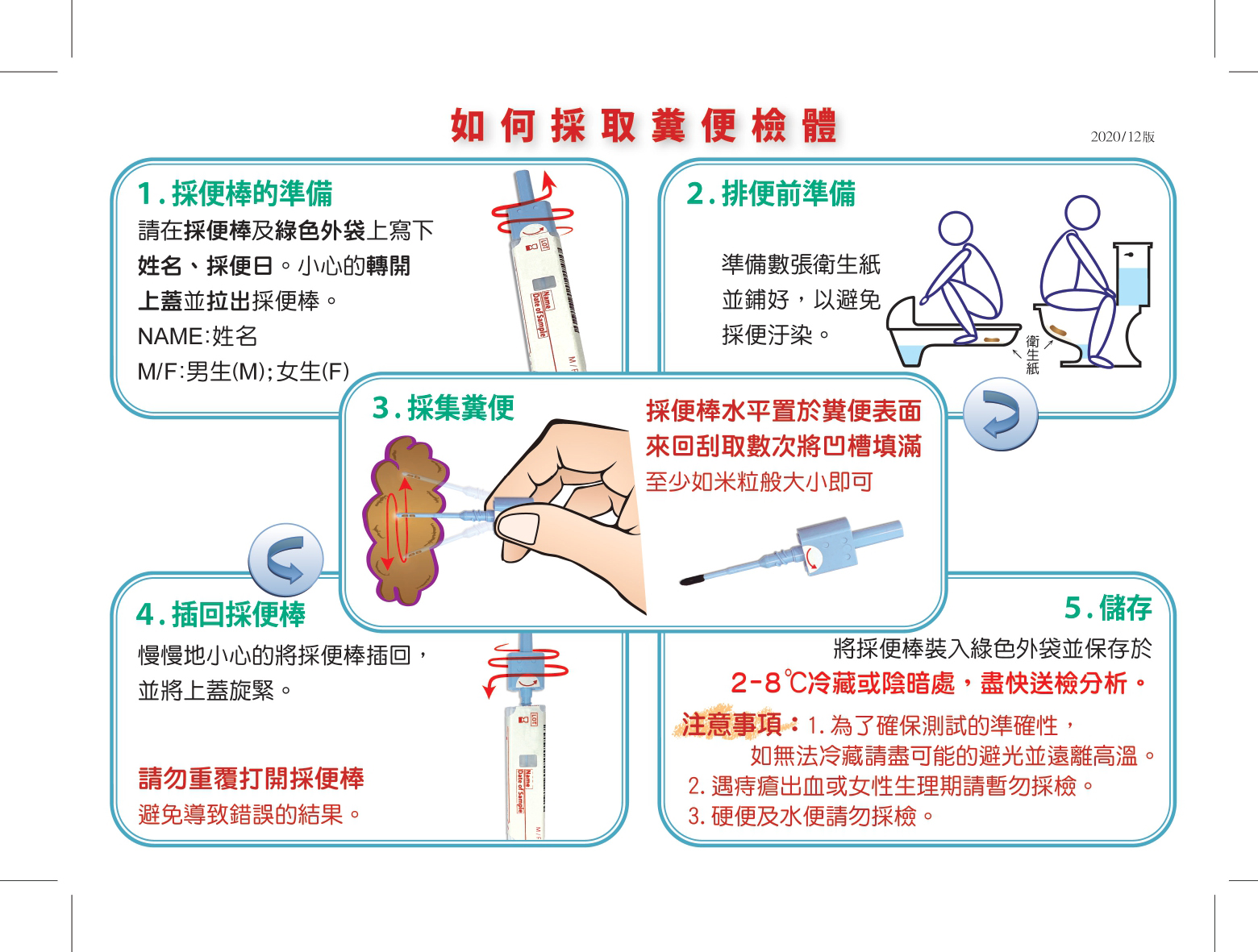 如何採取糞便檢體-中對照